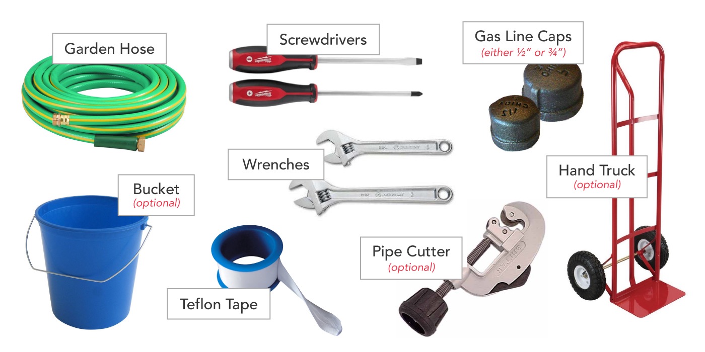 Water heater removal tools: Garden Hose, Screwdrivers, Wrenches, Gas Line Caps, Pipe Cutter, Bucket, Teflon Tape, Hand Truck 