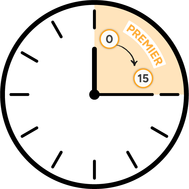 Premier early access job window